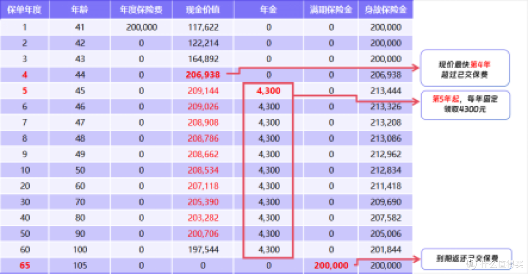 中了1000万:比没钱更可怕的,是突然有钱