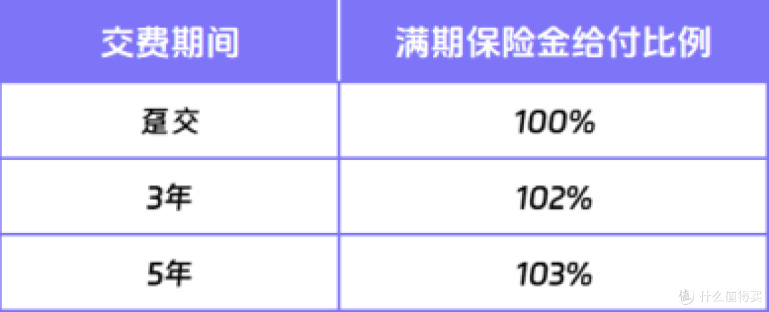 中了1000万:比没钱更可怕的,是突然有钱