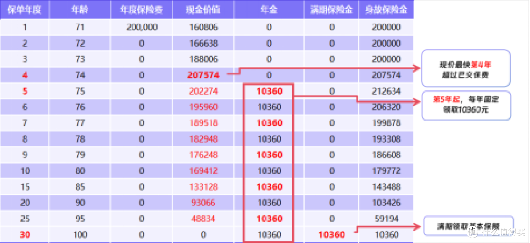 中了1000万:比没钱更可怕的,是突然有钱