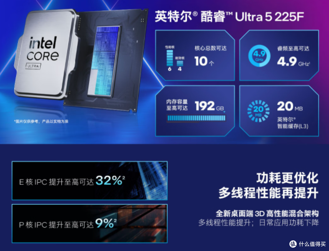 千元CPU真香机，英特尔酷睿Ultra 5 225F+B860M迫击炮配置抄作业