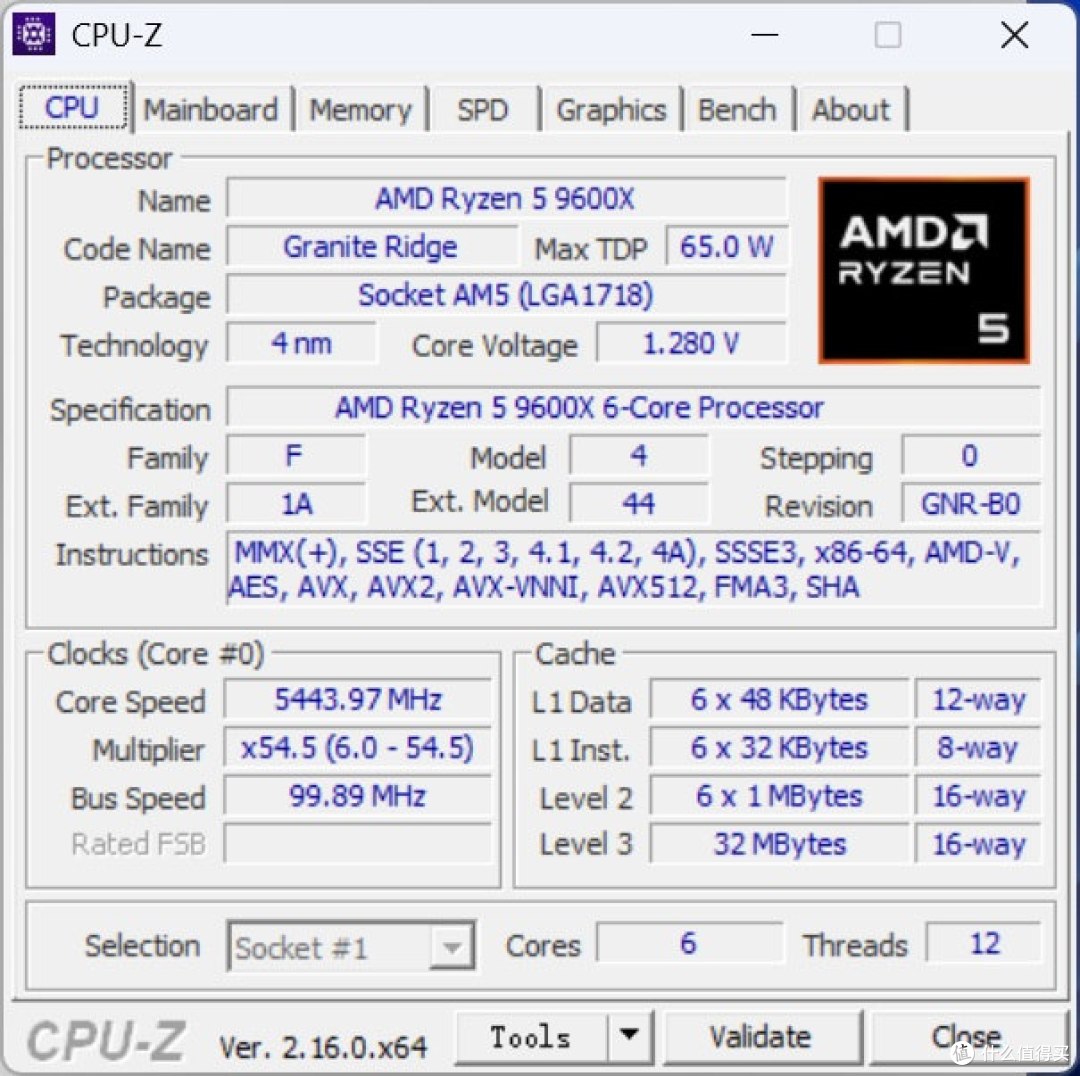 双十一把钱花在刀刃上:锐龙5 9600X vs 酷睿ULTRA 7 265K