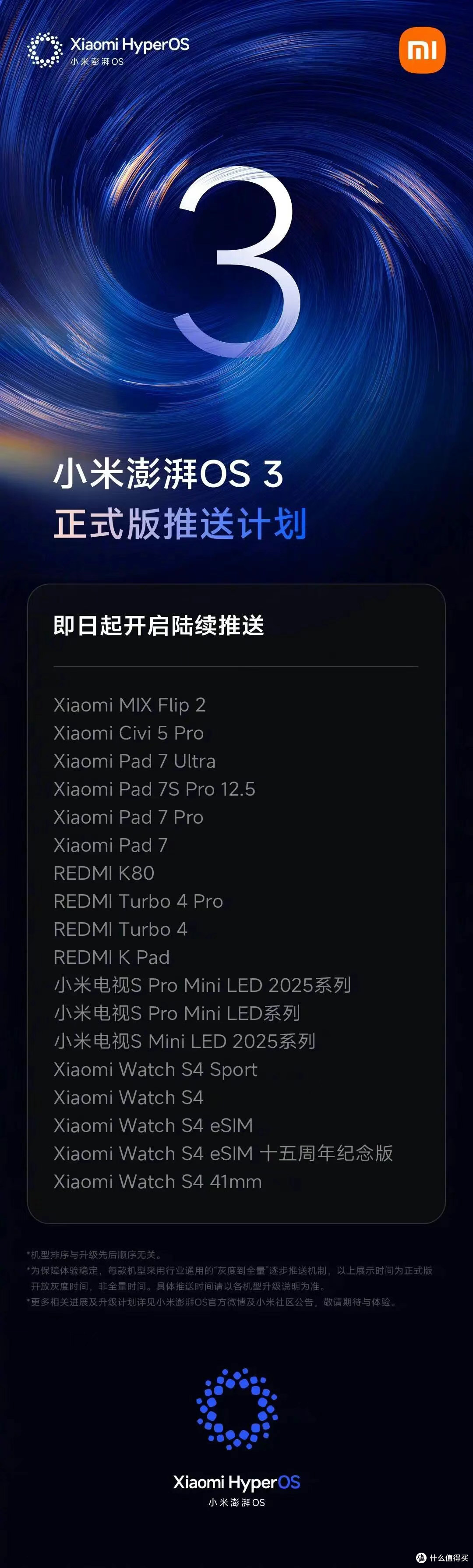 今天小米澎湃OS3正式版第二批机型开始推送,包括18款机型!