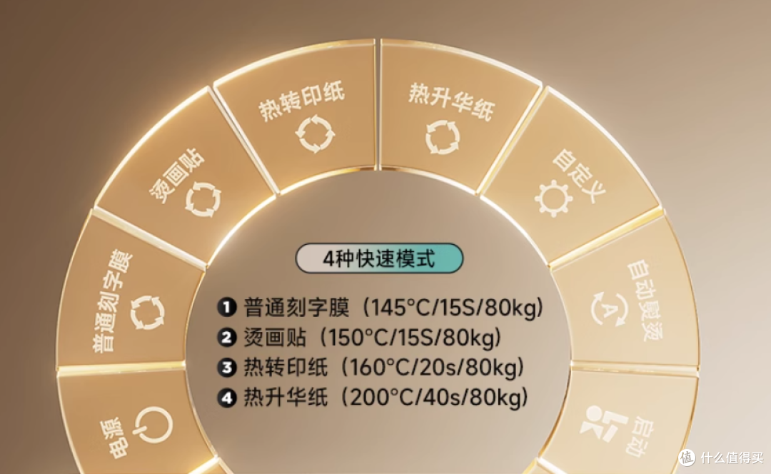 双十一直降几百元!乐立克自动烫画机,一键躺赢创作,超香!