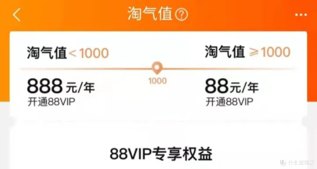7年88VIP老用户浅谈淘宝88VIP为何值得买!