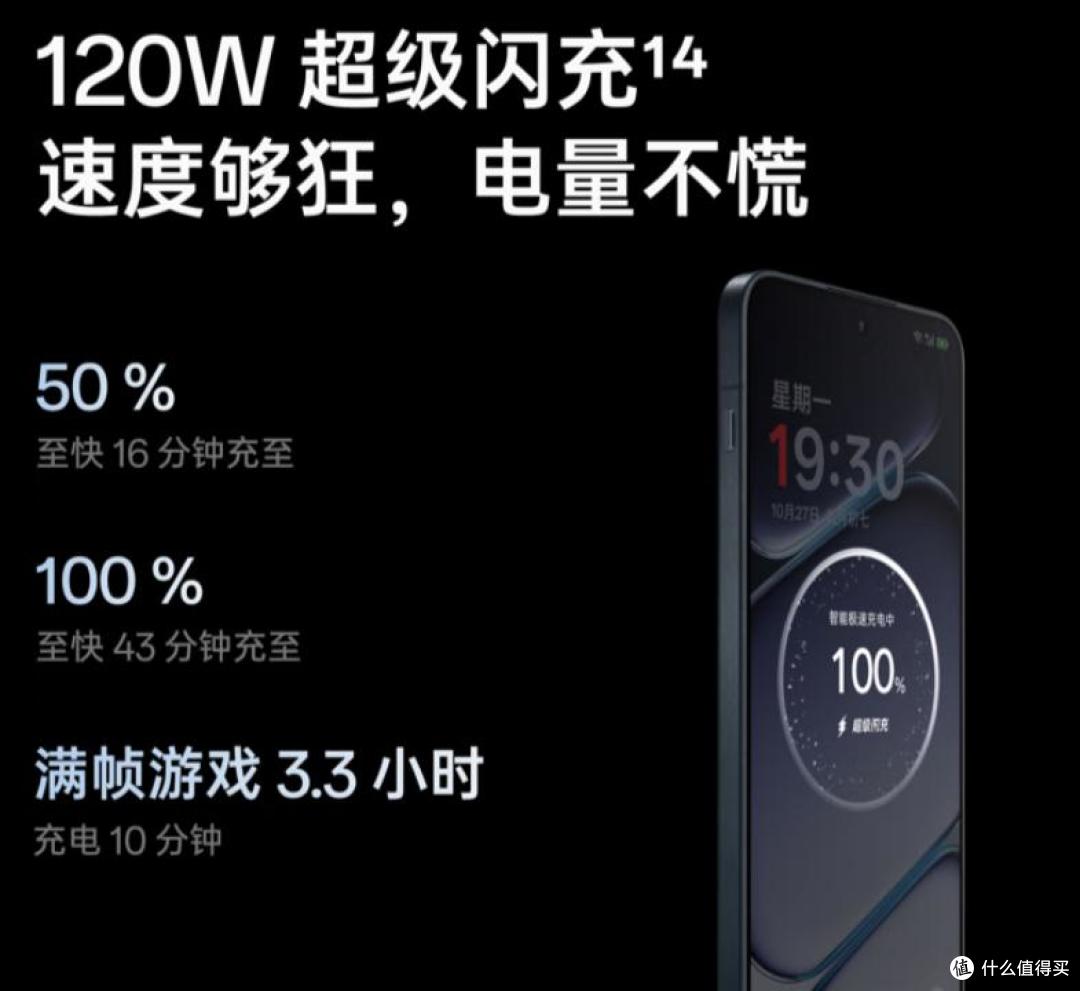 7800mAh电池+165Hz高帧率,一加Ace 6重新定义“满配旗舰”