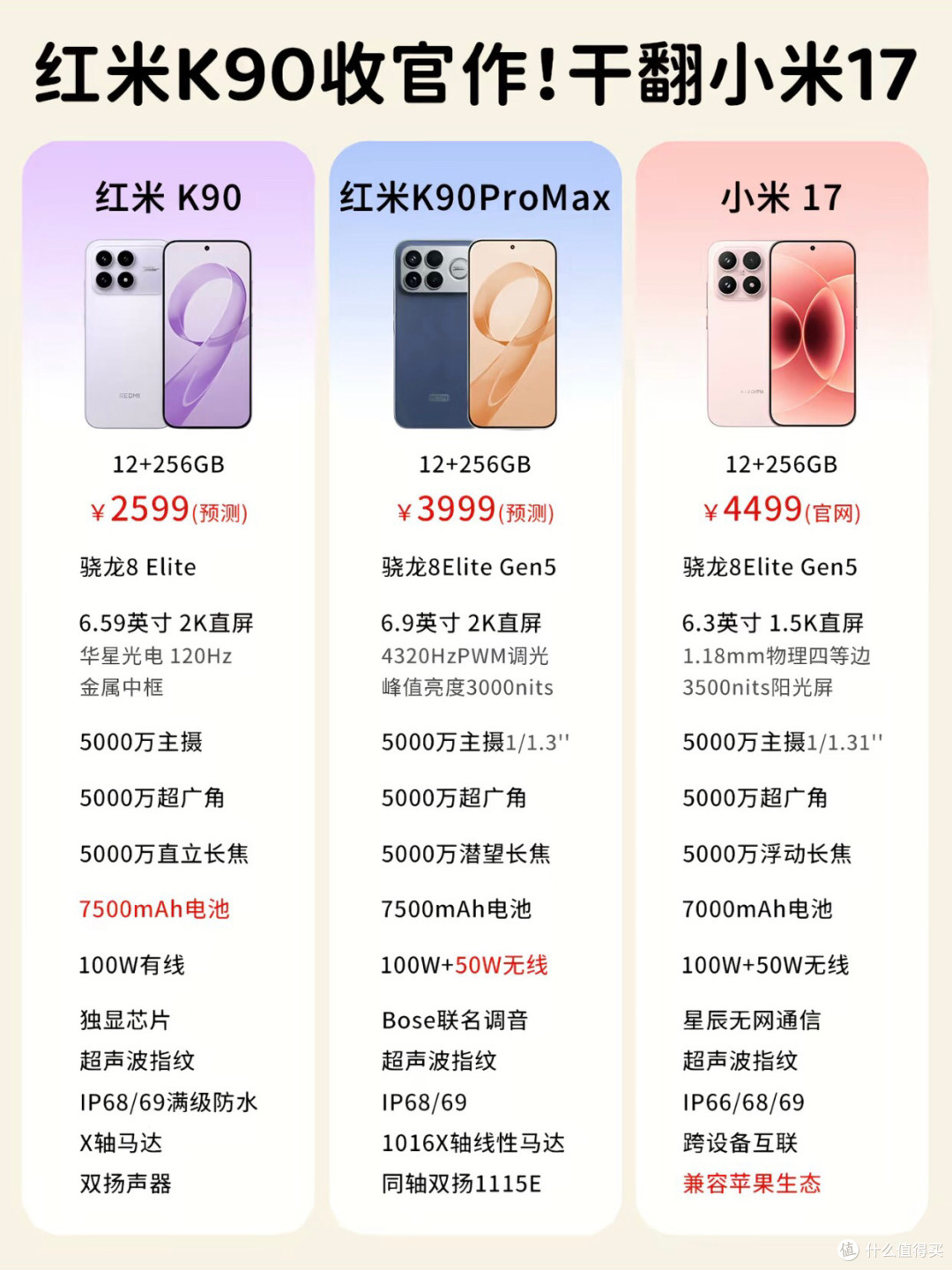 古典乐发烧友的K90听感日记：还原现场的细腻声场