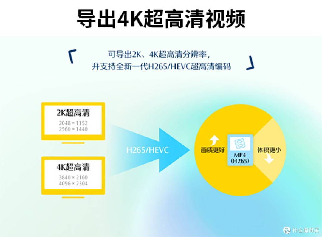 电脑端视频剪辑软件哪个好,18款适合新手的软件推荐
