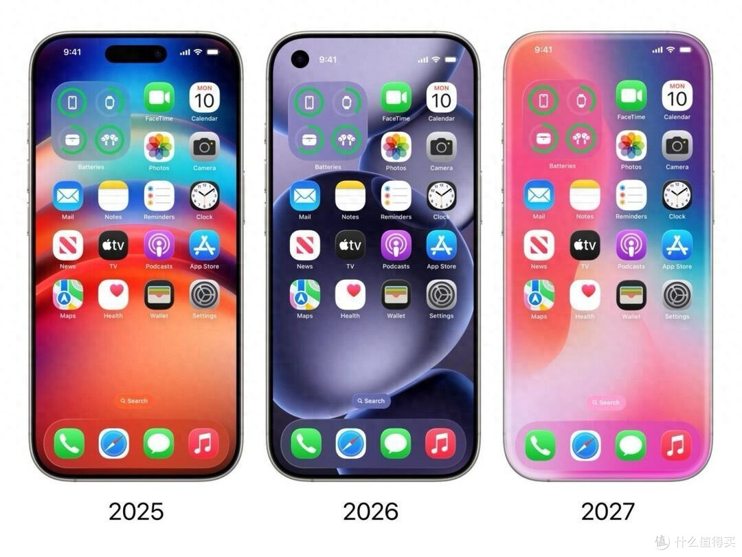 iPhone18全面曝光:6个史诗级提升!