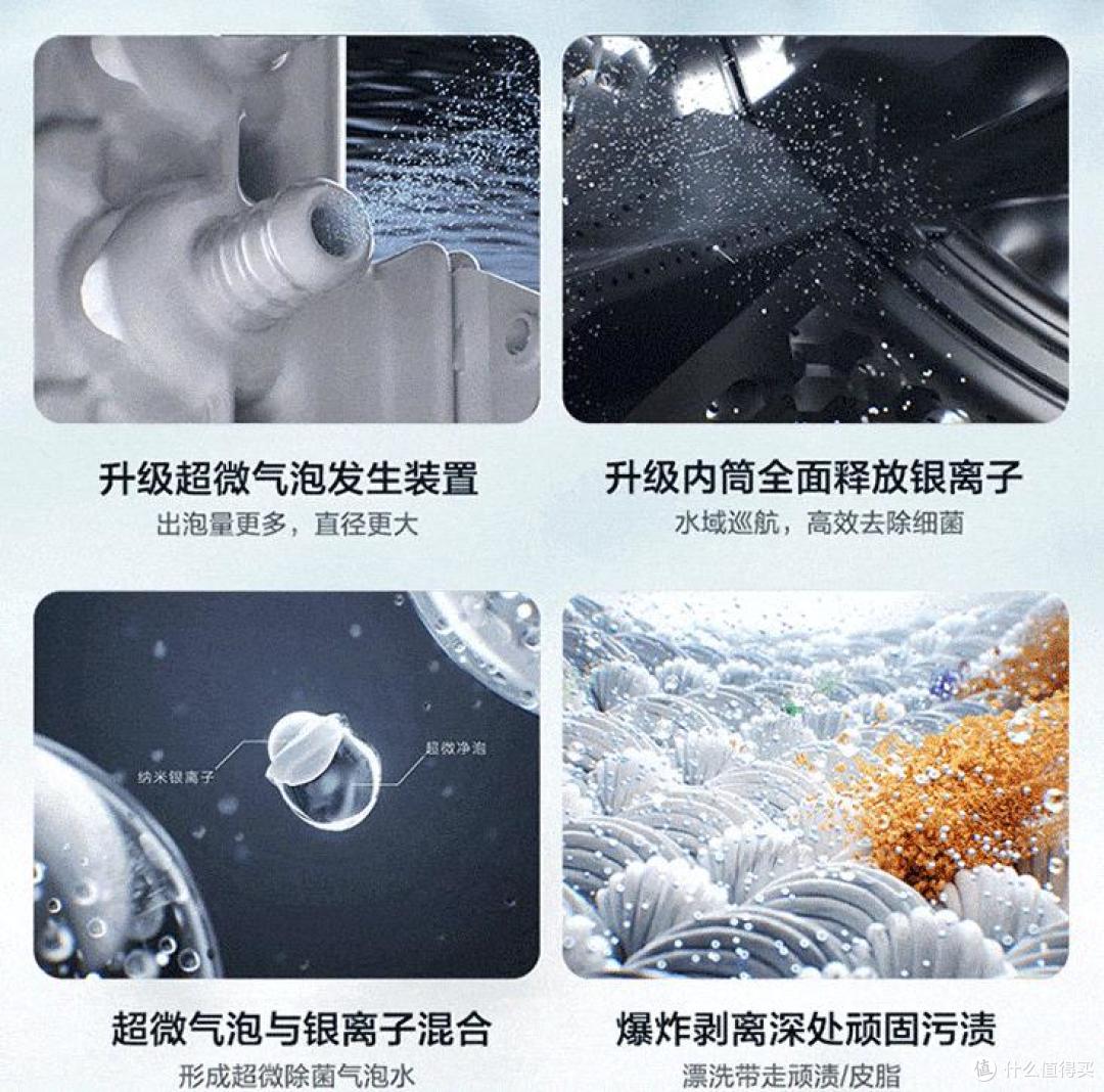 小天鹅滚筒洗衣机哪个型号值得买?它们之间的差别在哪?