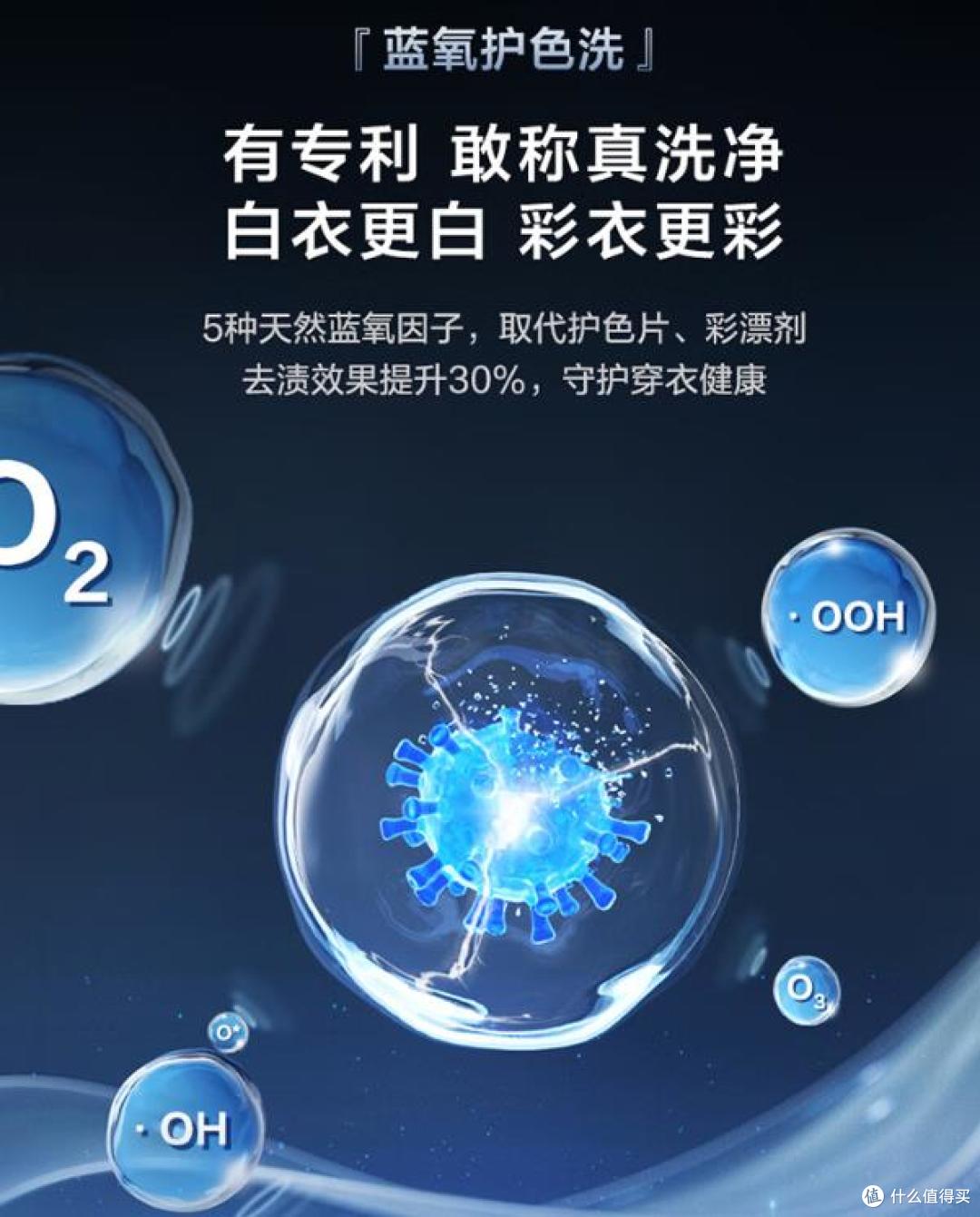 小天鹅滚筒洗衣机哪个型号值得买?它们之间的差别在哪?