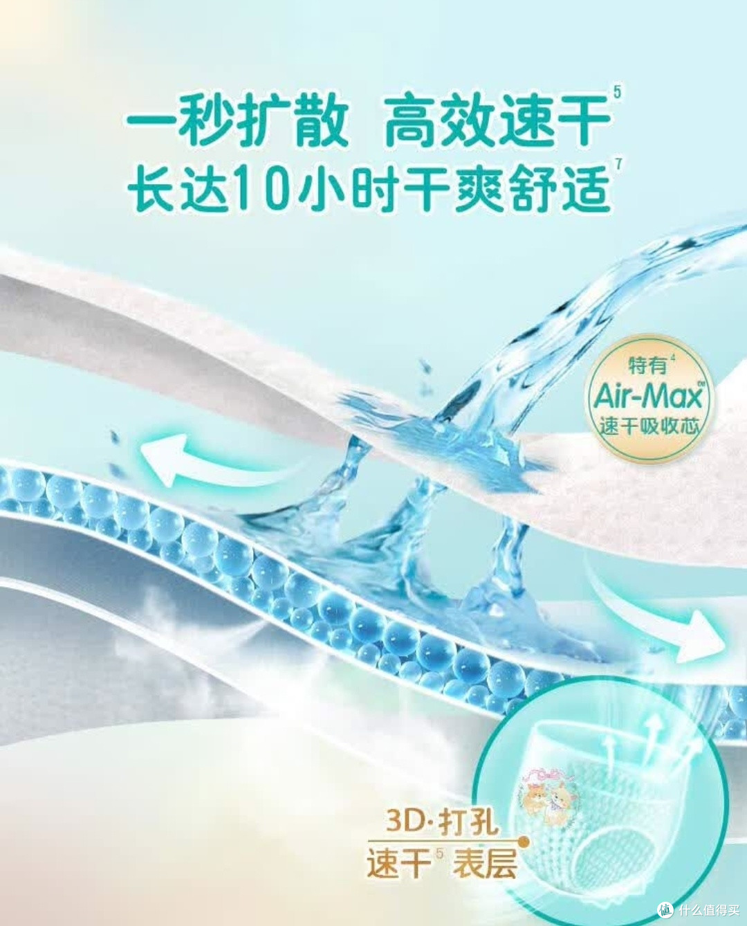 帮宝适一级帮XL64购后:散热王者果然名不虚传