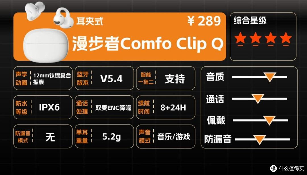高性价比的耳夹式耳机推荐哪一个品牌?热门耳夹式耳机评测推荐