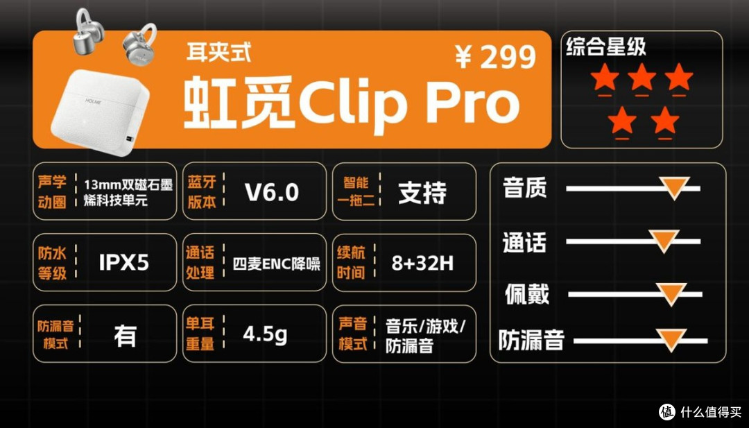 高性价比的耳夹式耳机推荐哪一个品牌?热门耳夹式耳机评测推荐