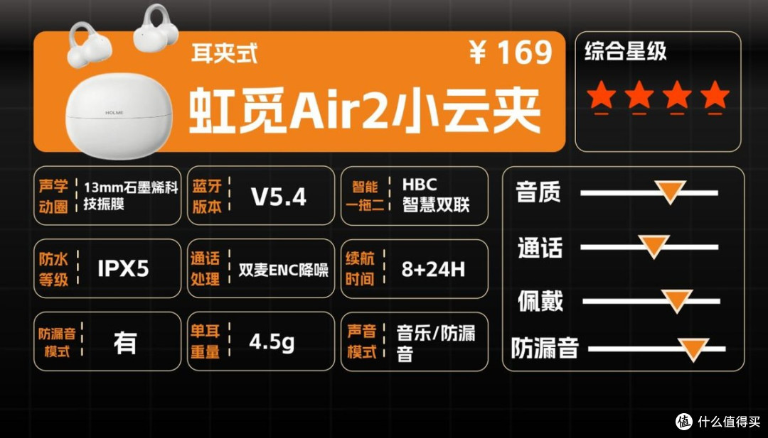 高性价比的耳夹式耳机推荐哪一个品牌?热门耳夹式耳机评测推荐