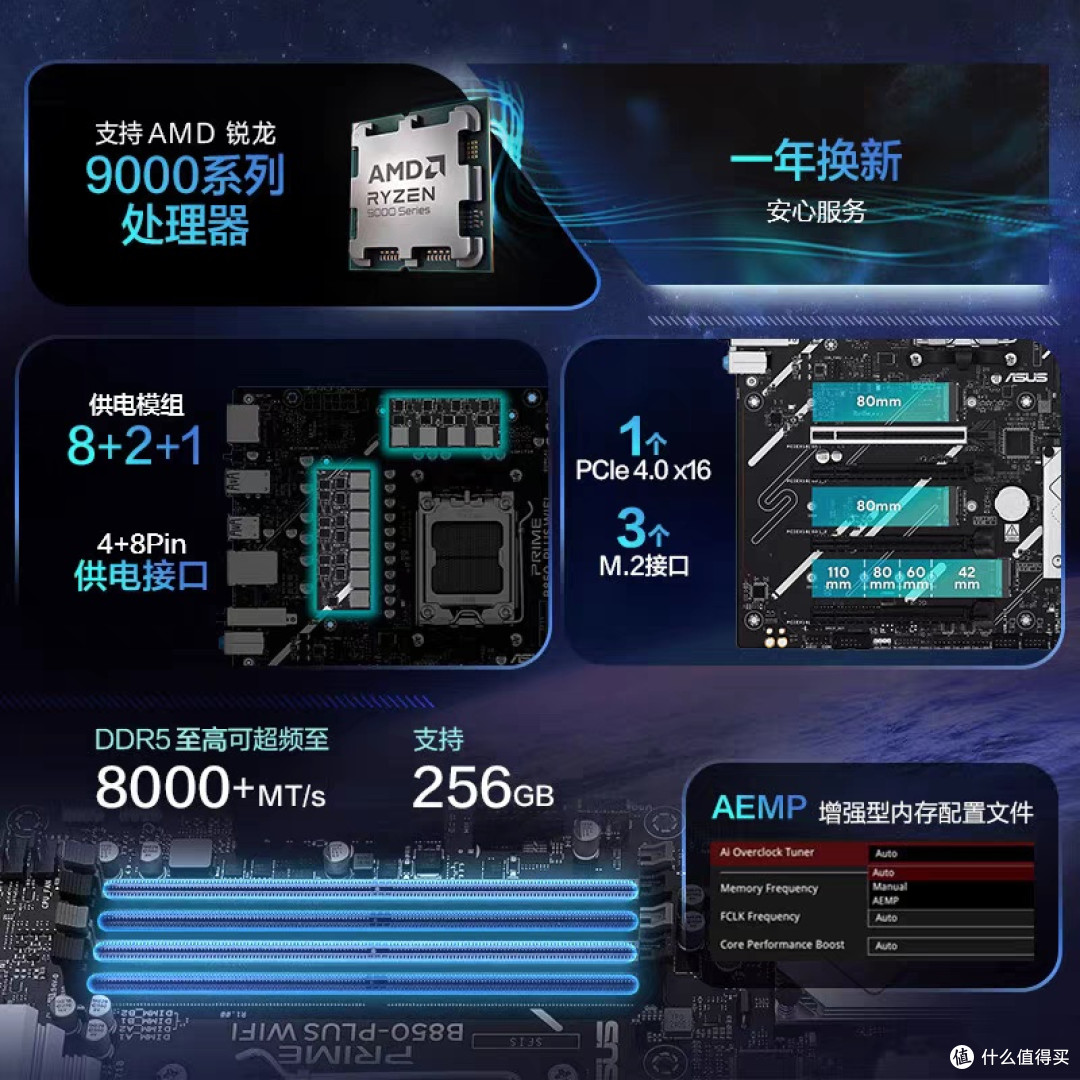 华硕PRIME B850-PLUS WIFI主板,稳又能打