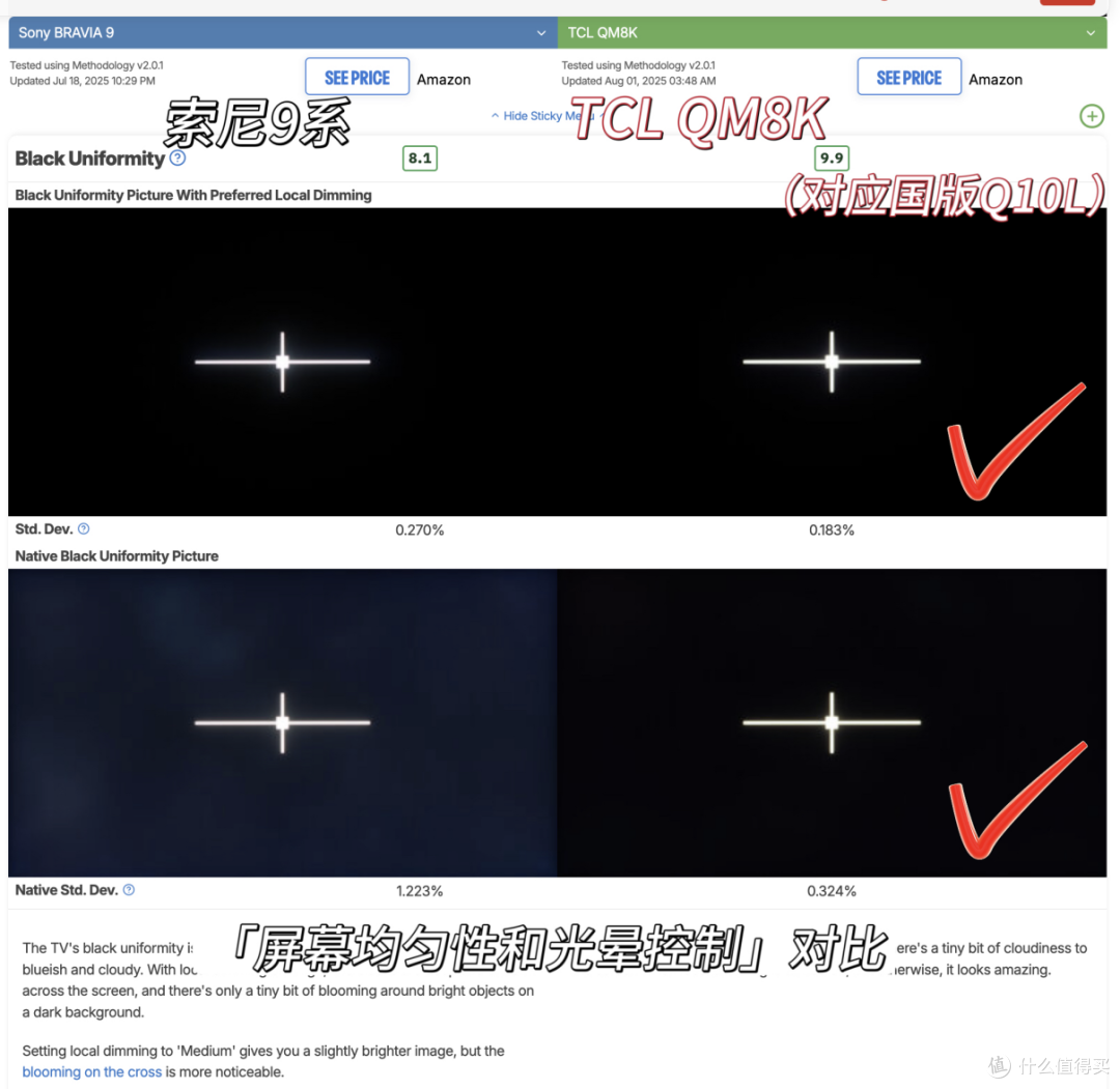 2025年中高端电视怎么选?质价比之王,TCL T7L Ultra体验如何?