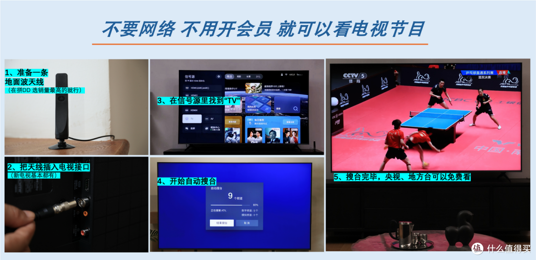 2025年中高端电视怎么选?质价比之王,TCL T7L Ultra体验如何?