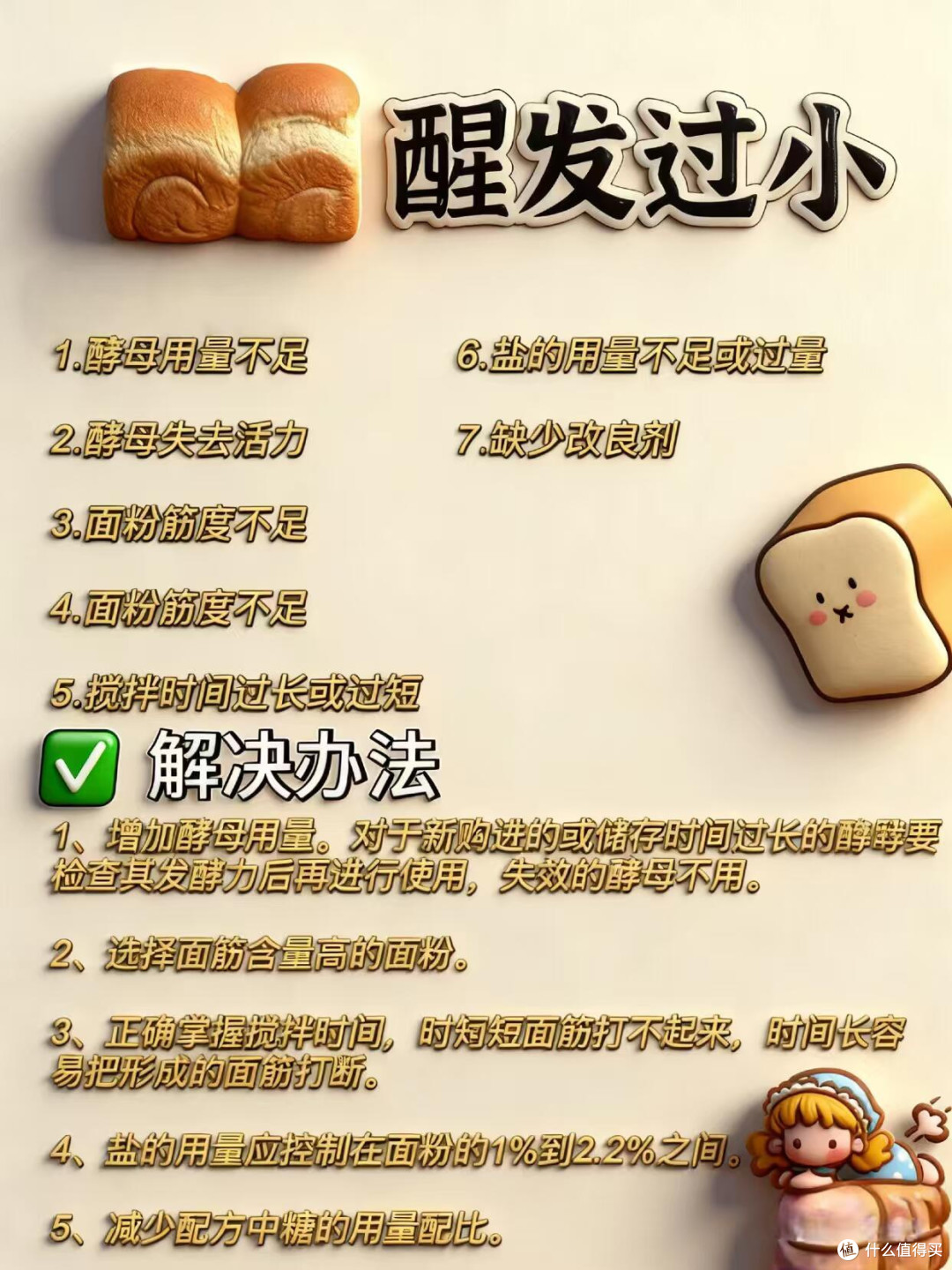 🍞吐司翻车自救指南｜8大常见问题一次搞定