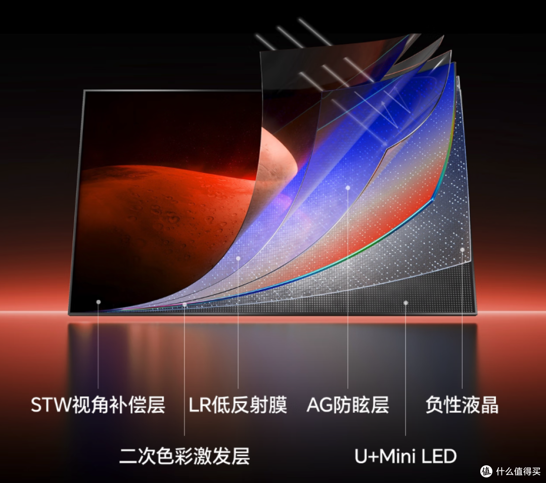 5K档Mini LED电视怎么选?海信、小米、TCL三款热门机型对比