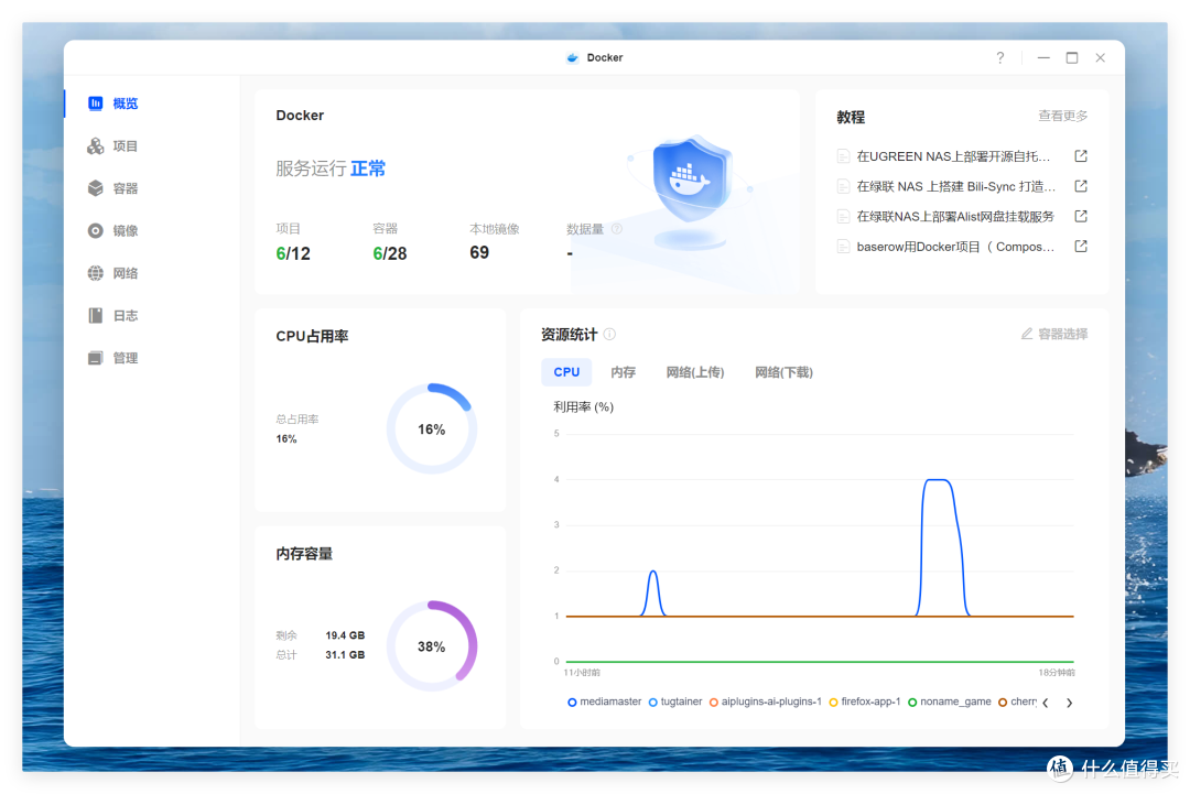 硬盘那么贵,NAS还值得吗?入门到老鸟 5年NAS折腾心得,一文托出