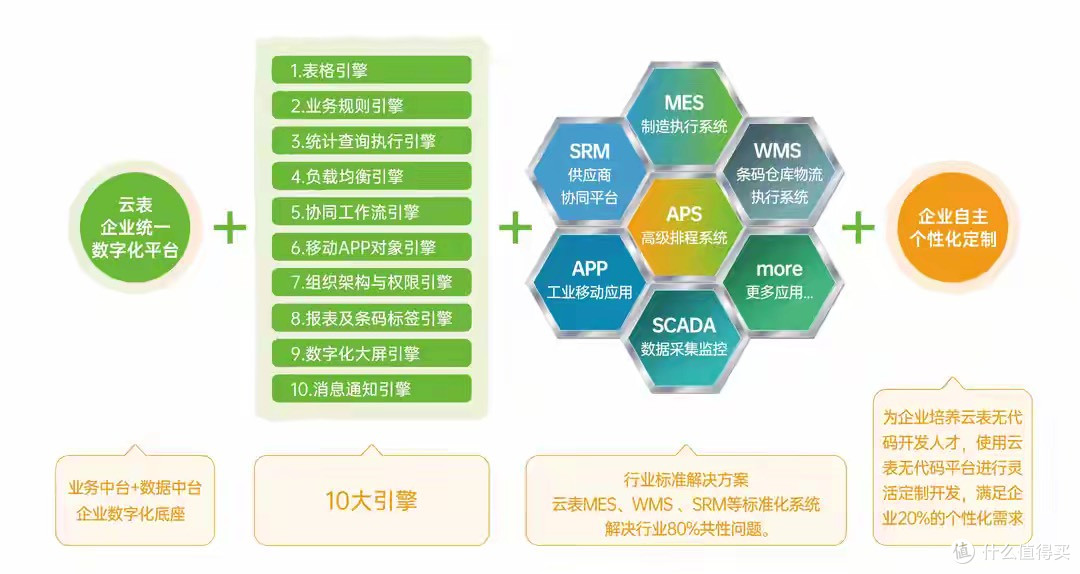 2025年软件圈太卷了?这4款免费神器,功能直接碾压付费软件!