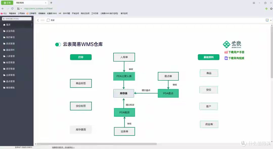 2025年软件圈太卷了?这4款免费神器,功能直接碾压付费软件!