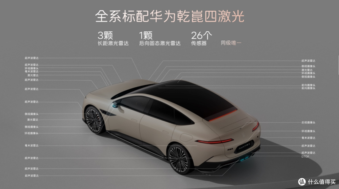 阿维塔12四激光版开启30万级豪车新纪元
