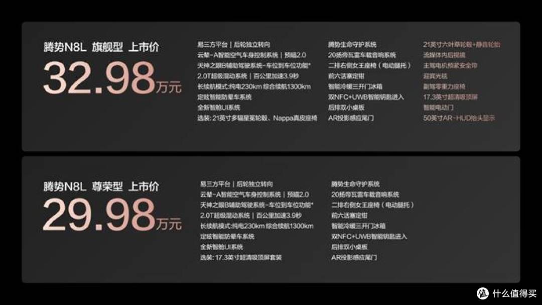 29.98万元起!腾势N8L正式上市,以“五心三感”打造美好出行家