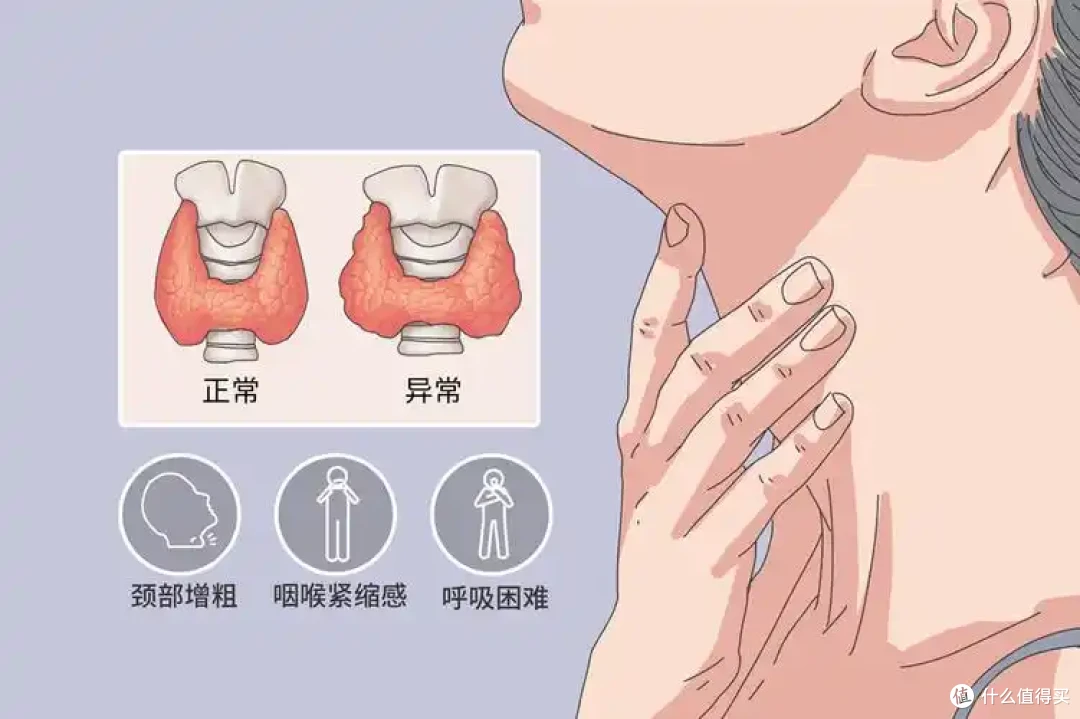 看懂甲状腺验血报告——我,一位与甲亢纠缠十多年病友的分享