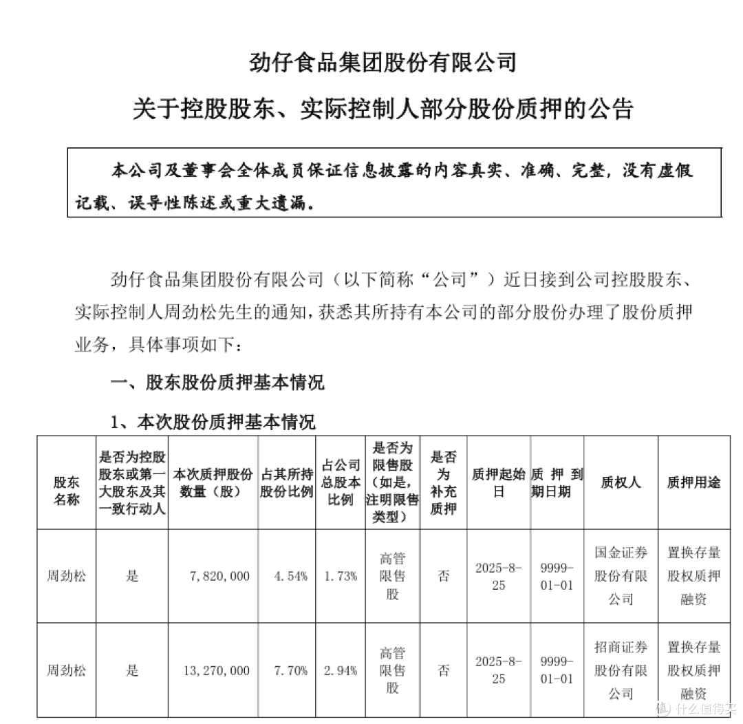 图片来源：公告截图