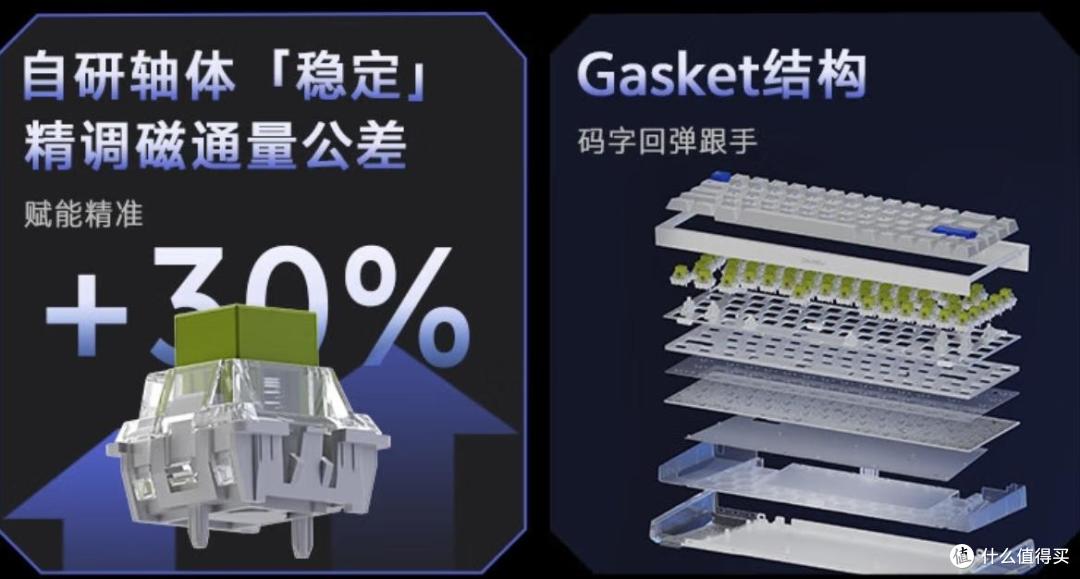 三百价位客制化机械键盘新卷王?达尔优COOL98磁轴键盘开箱实测