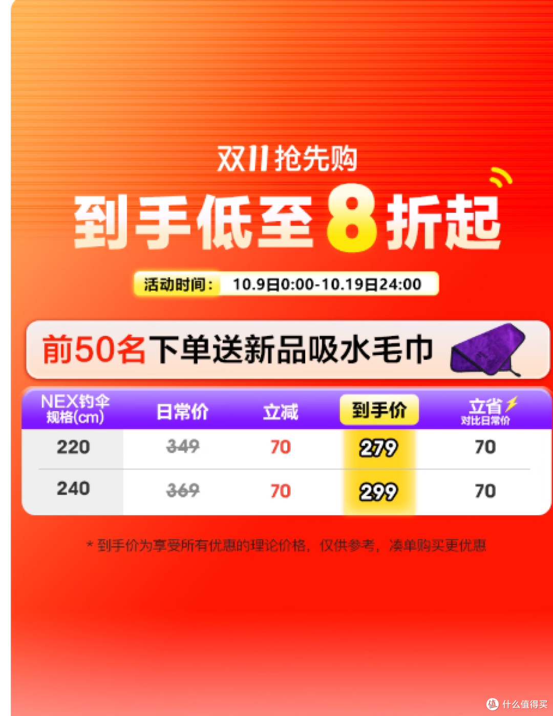 谁懂啊！被这把钓伞治好的 “钓鱼焦虑”😤