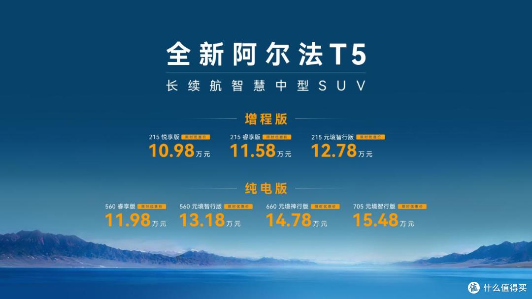 左揽元境智行 右享神擎增程,全新阿尔法T5上市10.98万起