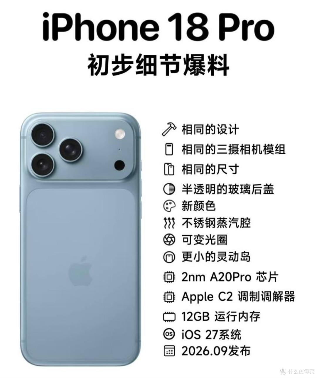 iPhone18要迎来“爆改”?看完爆料,我有点坐不住了!