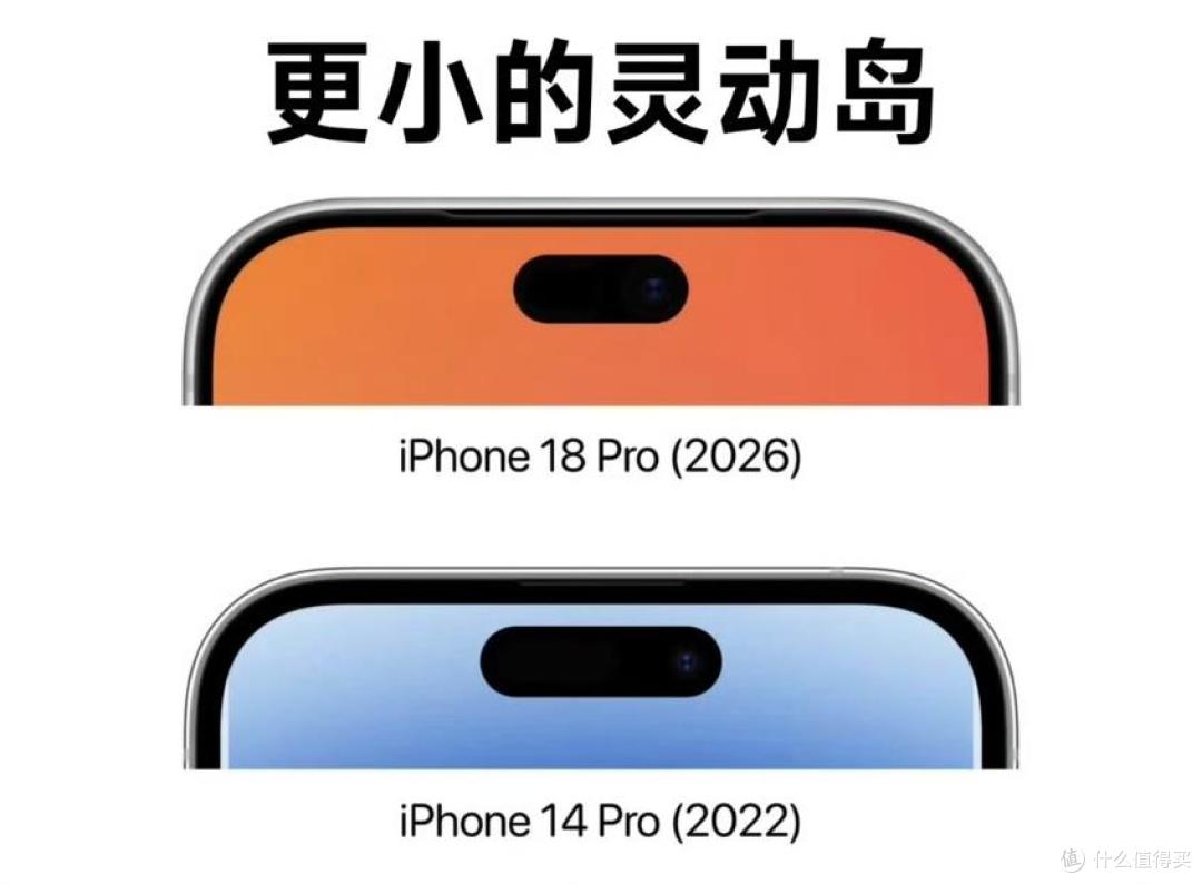 iPhone18要迎来“爆改”?看完爆料,我有点坐不住了!
