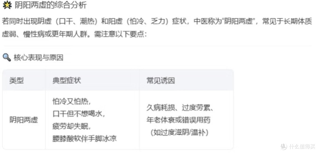 怎么区分——肾阳虚和肾阴虚以及阴阳双虚