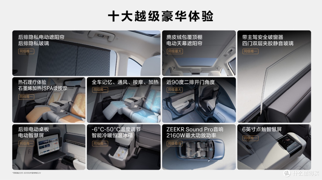 焕新极氪7X上市,限时售价仅21.98万起,重塑家庭豪华SUV新标杆