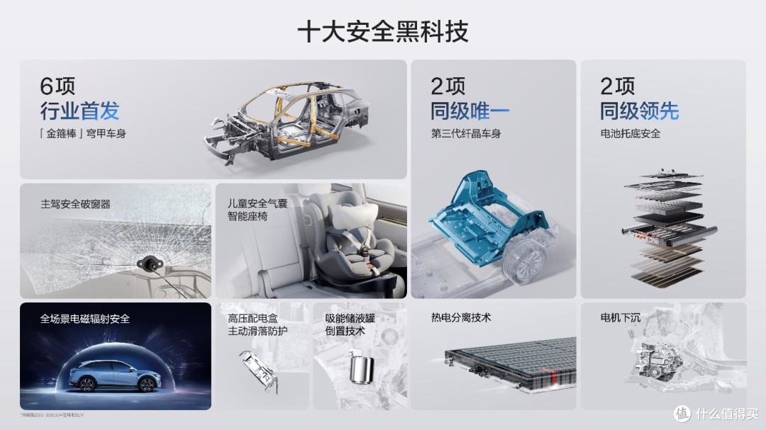 焕新极氪7X上市,限时售价仅21.98万起,重塑家庭豪华SUV新标杆
