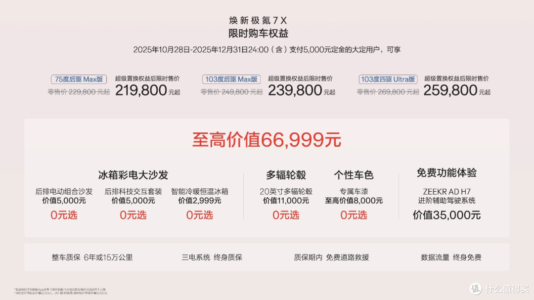 焕新极氪7X上市,限时售价仅21.98万起,重塑家庭豪华SUV新标杆