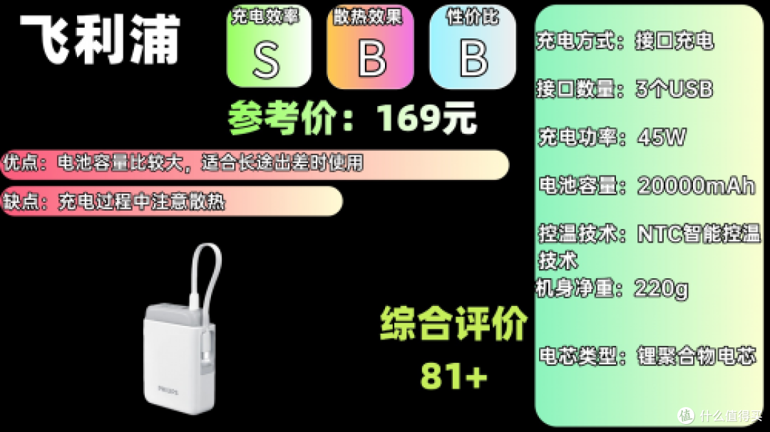充电宝哪个牌子的比较好?2025年十大品牌最好充电宝排行榜