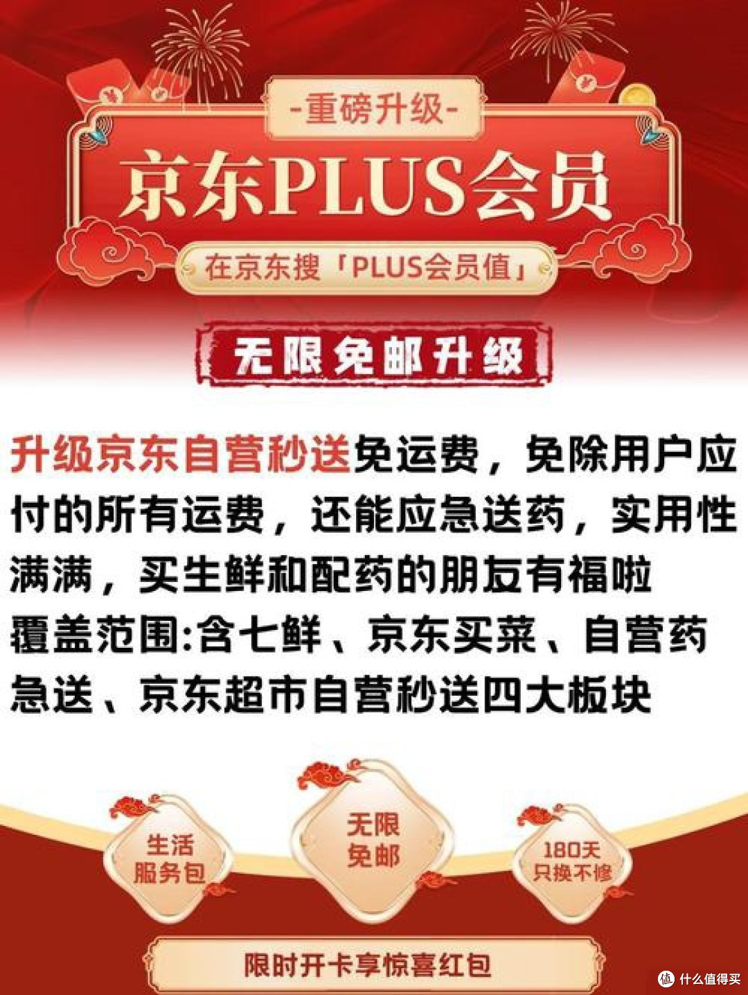 2025京东PLUS会员续费攻略