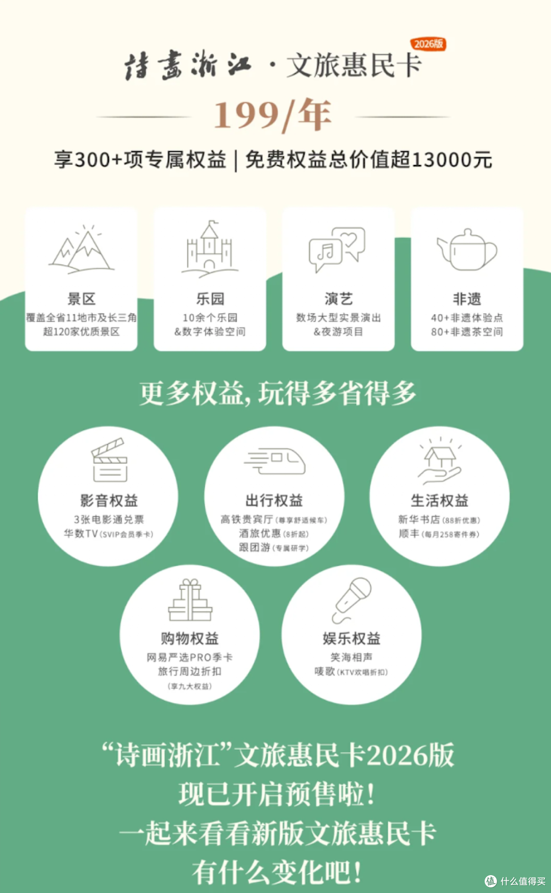 小银行也有大福利，浙商银行三张卡年省几千块钱，玩法总结