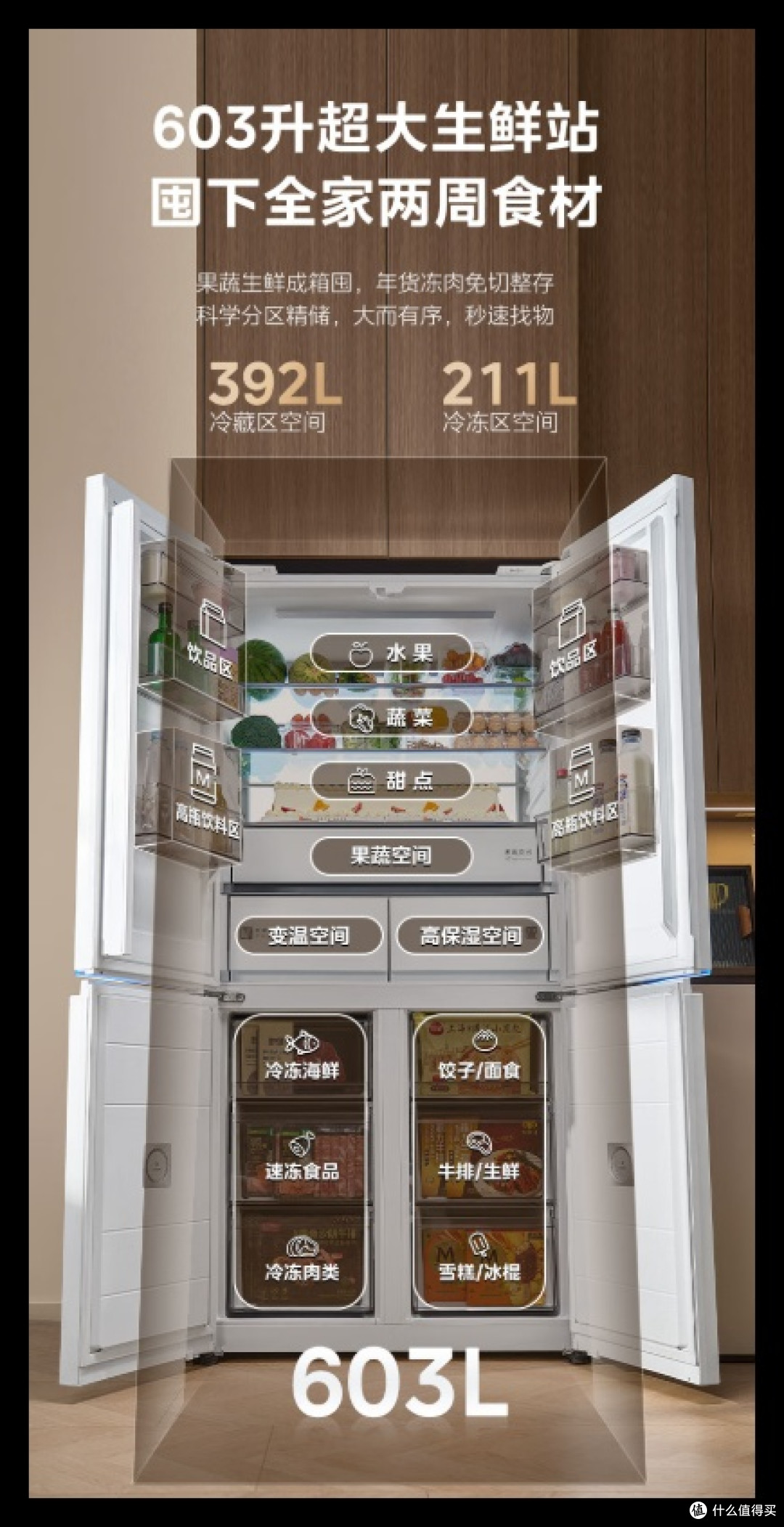 2025年冰箱推荐,适合多口之家小户型也有大容量