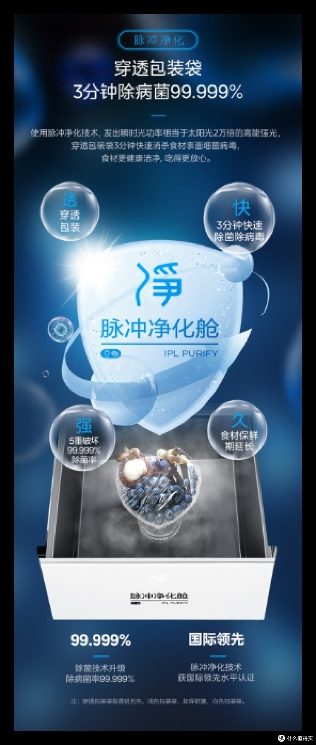 2025年冰箱推荐,适合多口之家小户型也有大容量