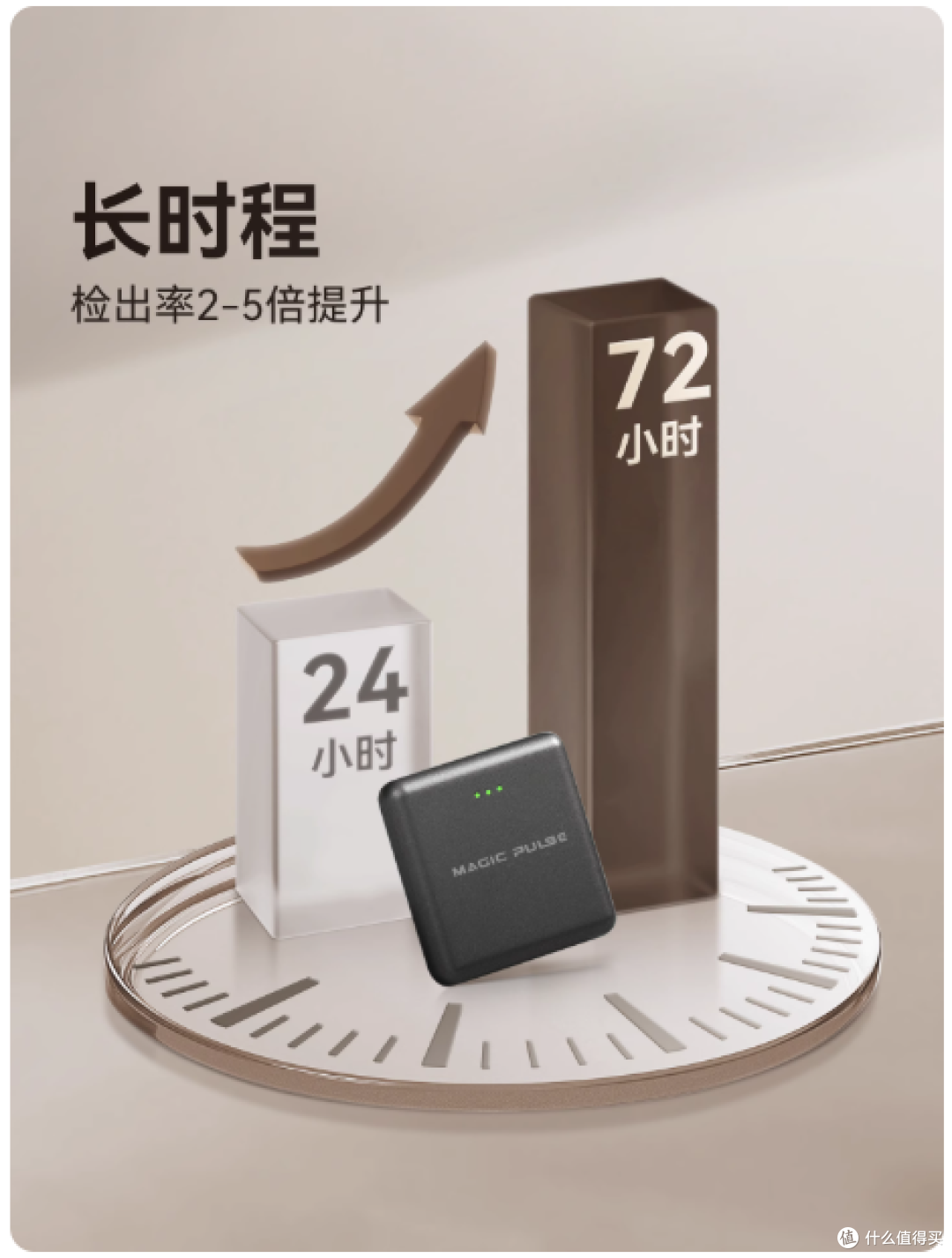 被心内科医生夸爆!MagicPulse 心电贴把 72 小时心脏监护搬回家