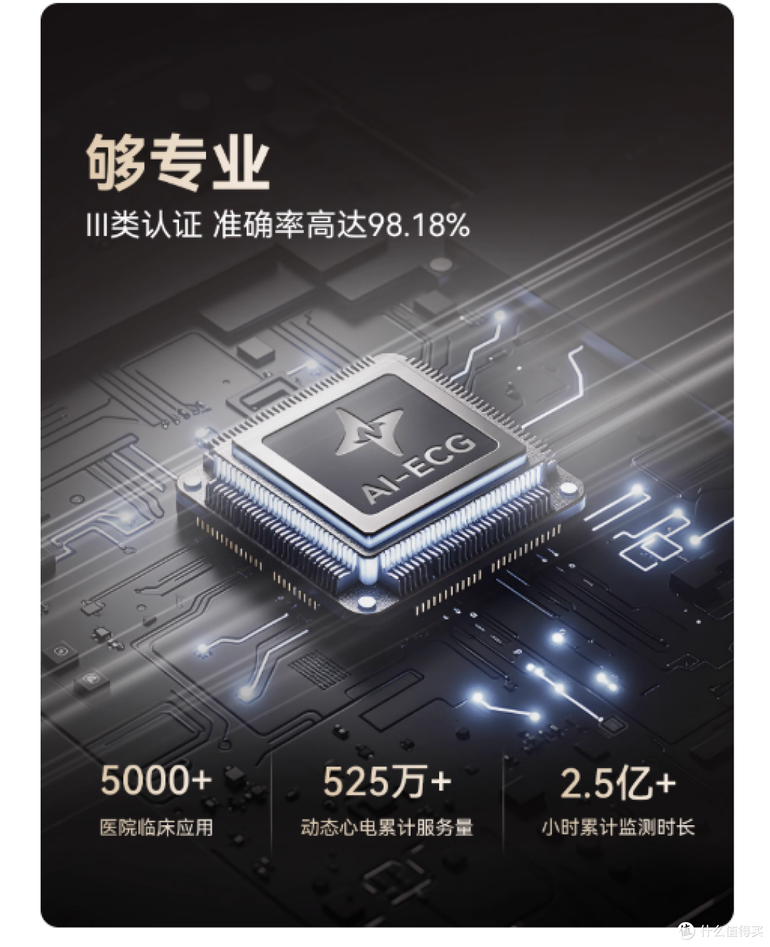 被心内科医生夸爆!MagicPulse 心电贴把 72 小时心脏监护搬回家