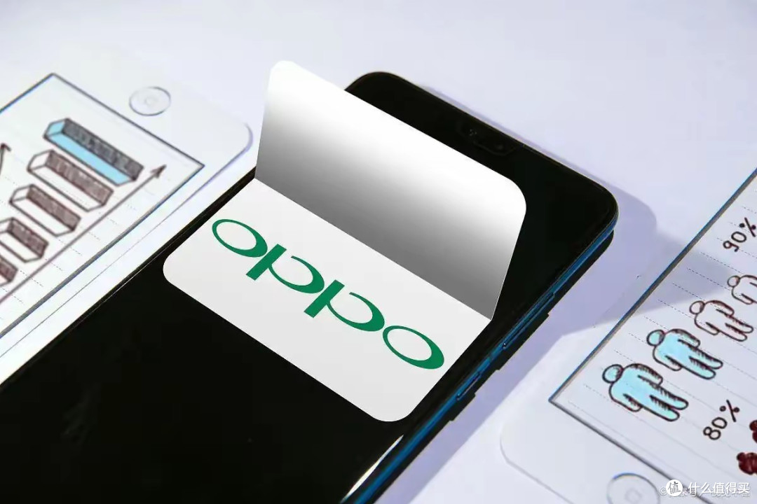 舆论失控?OPPO“绿线门”事件越闹越大,品牌沉默,千万用户流失