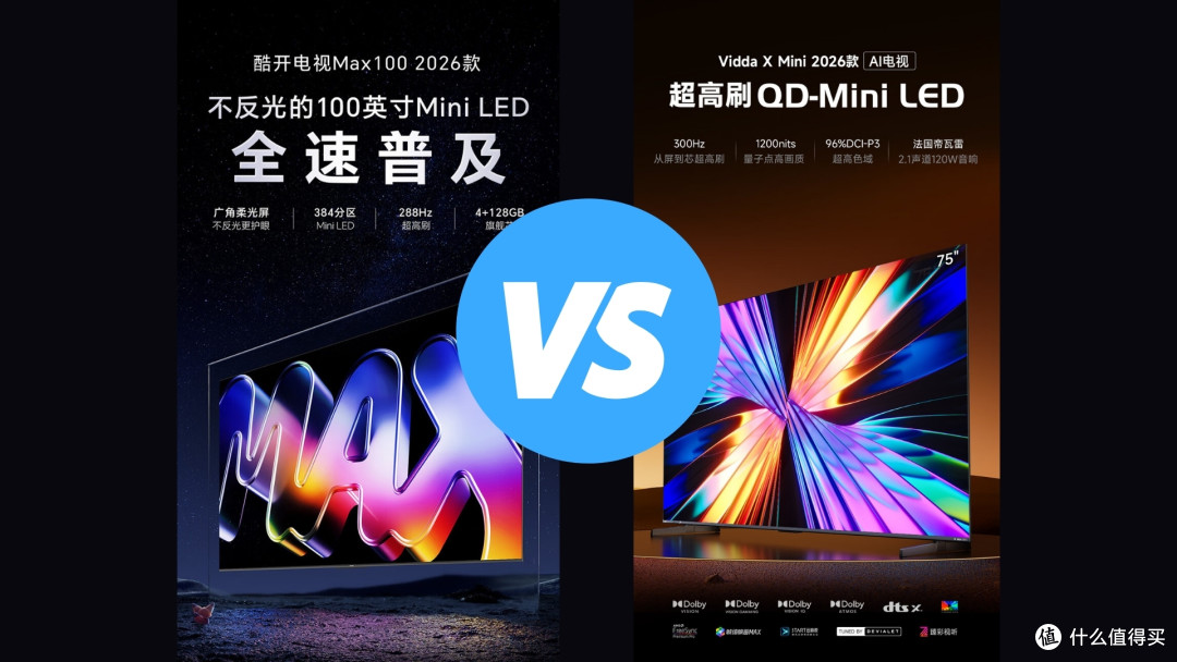 2025年100寸电视选购避坑指南:从入户到画质,一篇全搞定!
