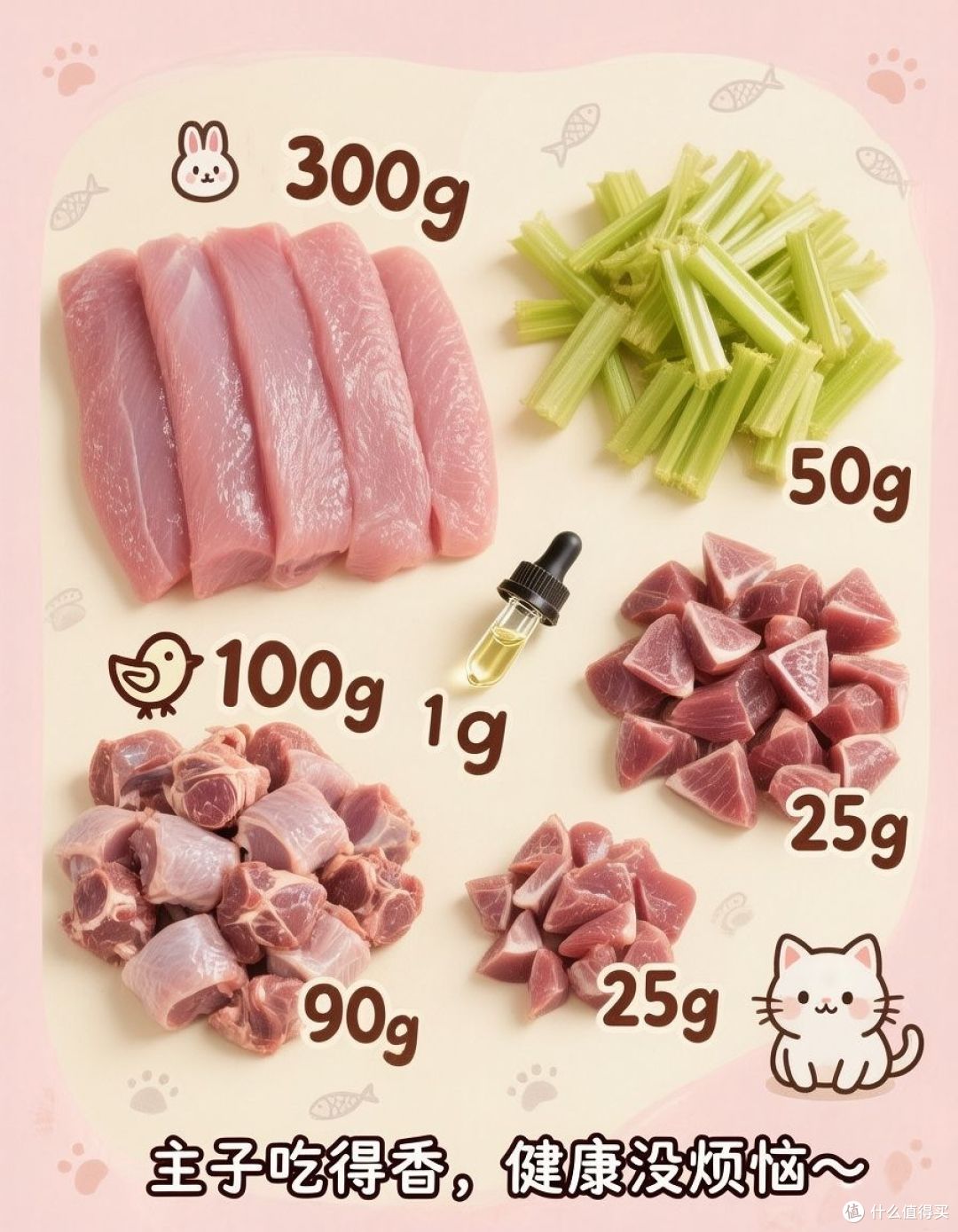 自制猫饭好还是猫粮好?自制猫饭比猫粮好吗?自制猫饭科学配比