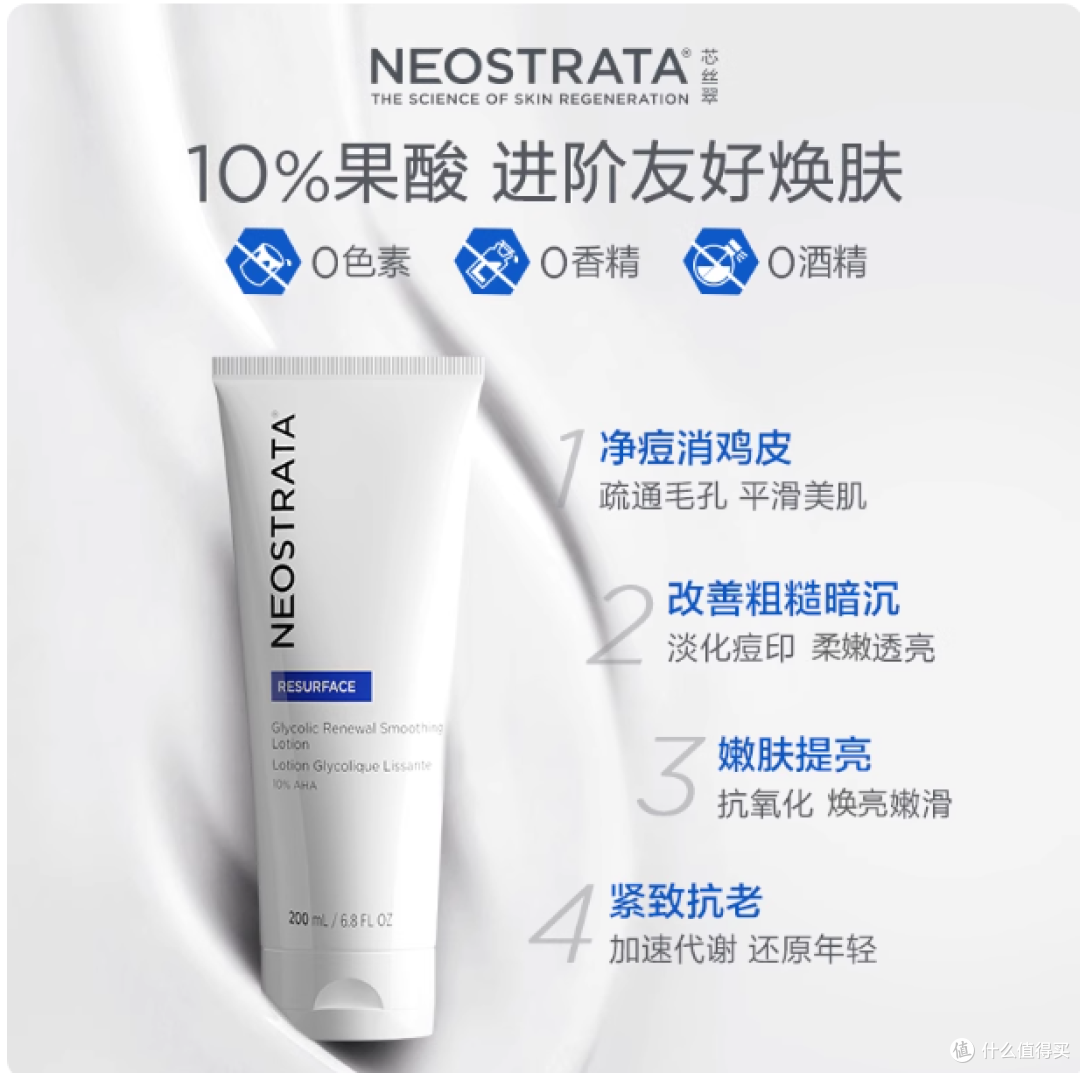 油痘肌本命身体乳!芯丝翠 10% 果酸乳把嫩滑肌焊在身上